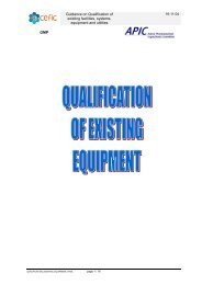 Qualification of existing equipment 2004 - Active Pharmaceutical ...