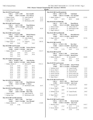 Men - YMCA National Swimming and Diving