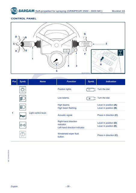 grimpeur 2500 - 3000 mc - Bargam UK