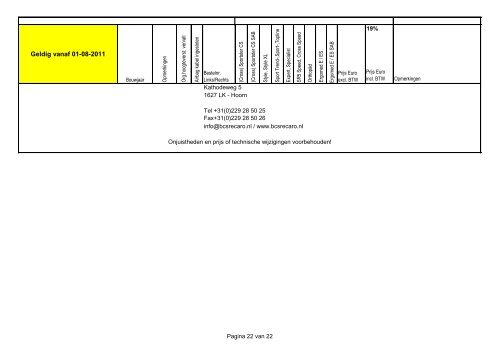 KBA nummers Geldig vanaf 01-08-2011 - BCS Recaro