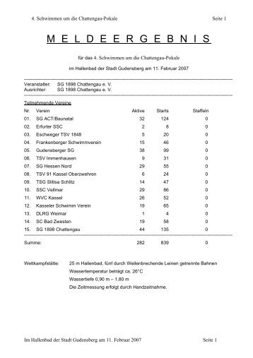 M E L D E E R G E B N I S - etsvschwimmen.de