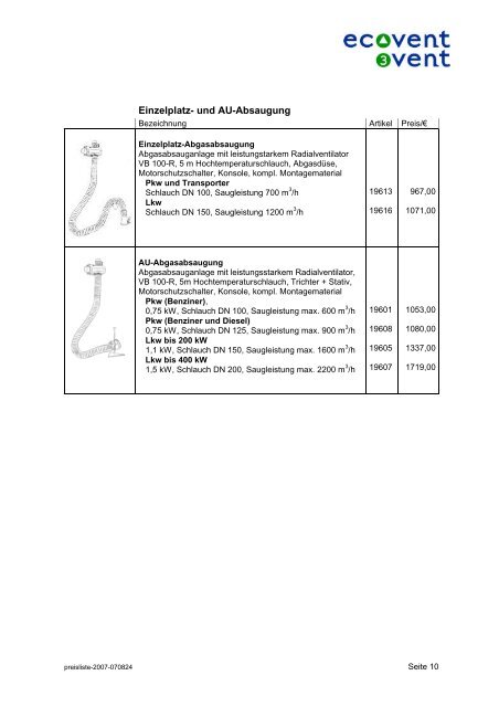 Preisliste - ecovent