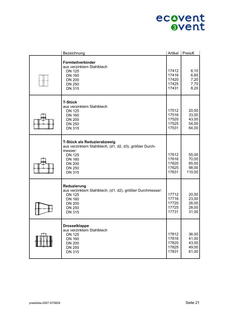 Preisliste - ecovent