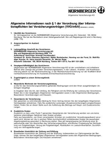 Info VVG - ALLE-VERSICHERUNGEN24.de