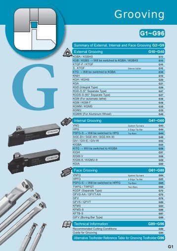 External Grooving