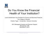 Do You Know the Financial Health of Your Institution? - NACUBO