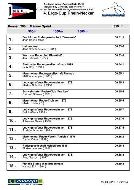 4. Ergo-Cup Rhein-Neckar - stoebehh.de