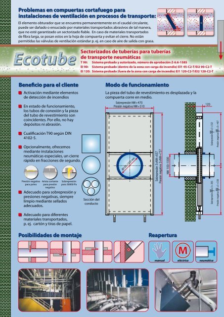 Sectorizado de tuberías