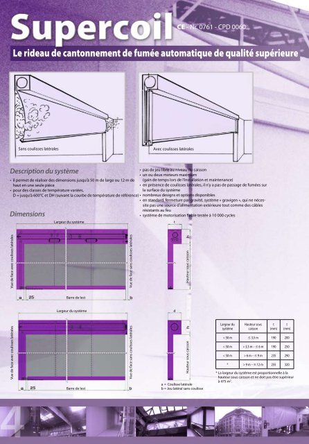 Différents types de caisson Différents types de coulisses latérales ...