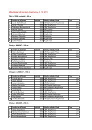 MikulÃ¡Å¡skÃ½ bÄh parkem - AtletickÃ½ klub Emila ZÃ¡topka KopÅivnice