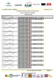 CLASIFICACION CARRERA MORON.pdf - Todotrial