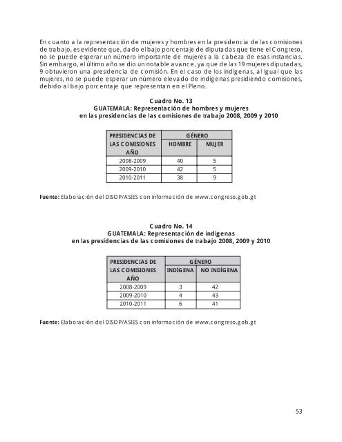 El Congreso de la RepÃºblica de Guatemala - WordPress â www ...