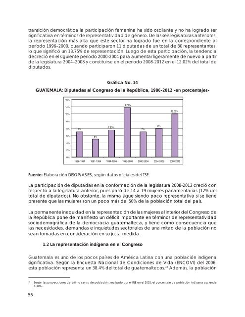 El Congreso de la RepÃºblica de Guatemala - WordPress â www ...