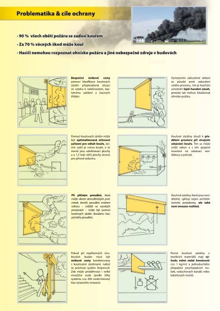 klasifikace systému - Stöbich Brandschutz