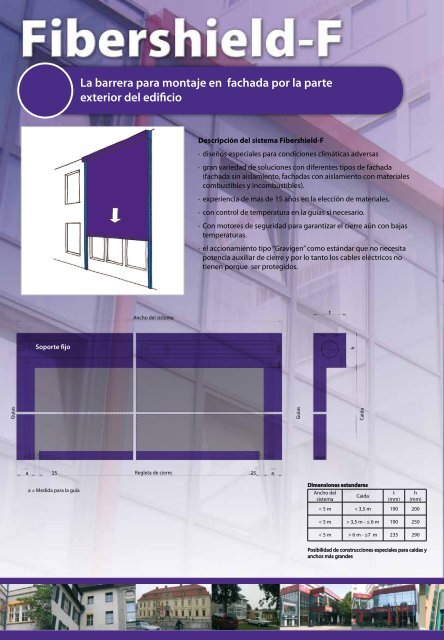 Fibershield Barreras cortafuegos textiles - Stöbich Brandschutz