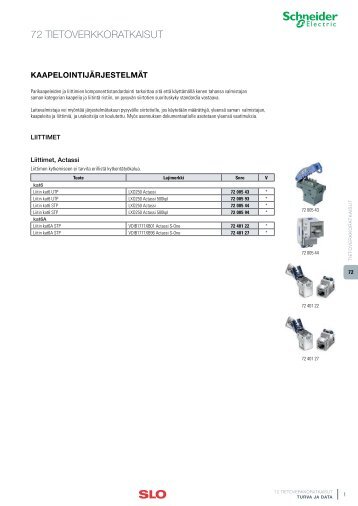 04 TIETOVERKKORATKAISUT.pdf - SLO