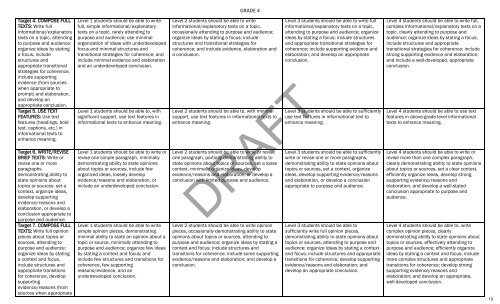 SBAC Achievement Level Descriptors, Grade 4 - ND Curriculum ...