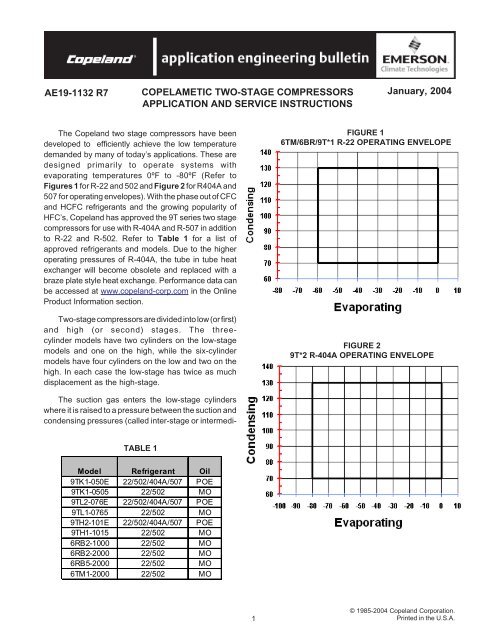 COPELAMETIC TWO-STAGE COMPRESSORS ... - Desco Energy