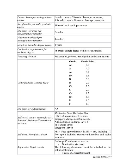 SMU Information Sheet 2011-2012.pdf - International Relations