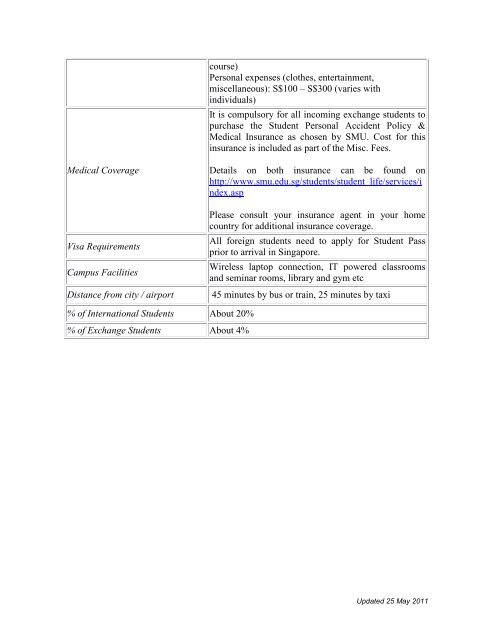 SMU Information Sheet 2011-2012.pdf - International Relations