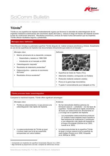 TiUnite - Nobel Biocare