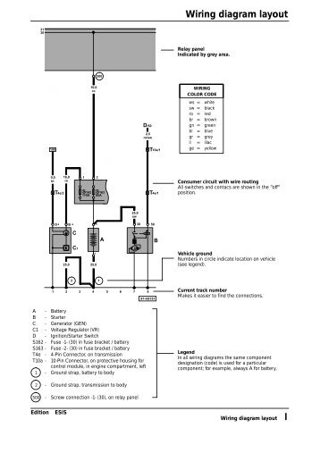 Wiring diagram layout I - Bentley Publishers