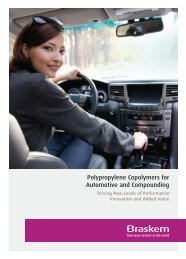 Polypropylene Copolymers for Automotive and ... - Braskem