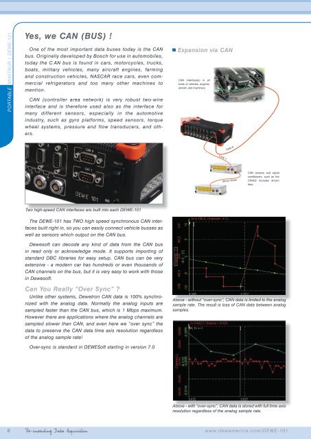 DEWETRON Data Acquisition Solutions - Dewetron America