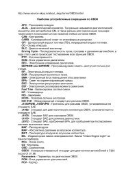 ÐÐ°Ð¸Ð±Ð¾Ð»ÐµÐµ ÑÐ¿Ð¾ÑÑÐµÐ±Ð»ÑÐµÐ¼ÑÐµ ÑÐ¾ÐºÑÐ°ÑÐµÐ½Ð¸Ñ Ð¿Ð¾ OBDII