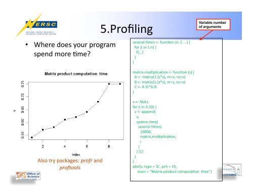 Data Analysis Using the R Project for Statistical Computing - NERSC