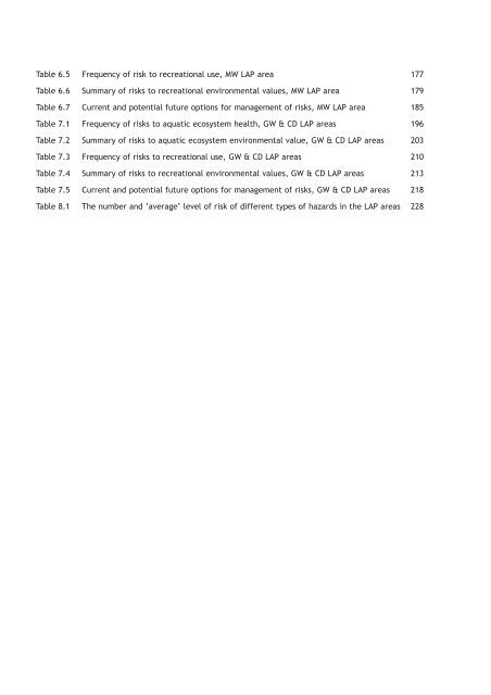 2 Renmark to border LAP area assessment - EPA - Sa.gov.au