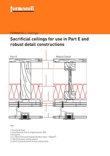 Part E and Robust Detail Sacrificial Ceiling - Fermacell