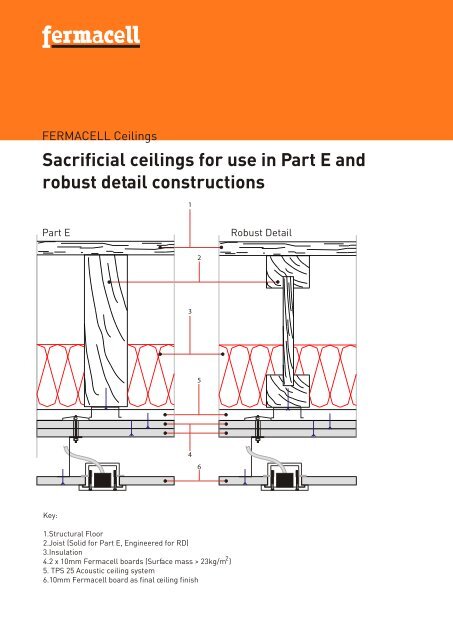 Part E And Robust Detail Sacrificial Ceiling Fermacell