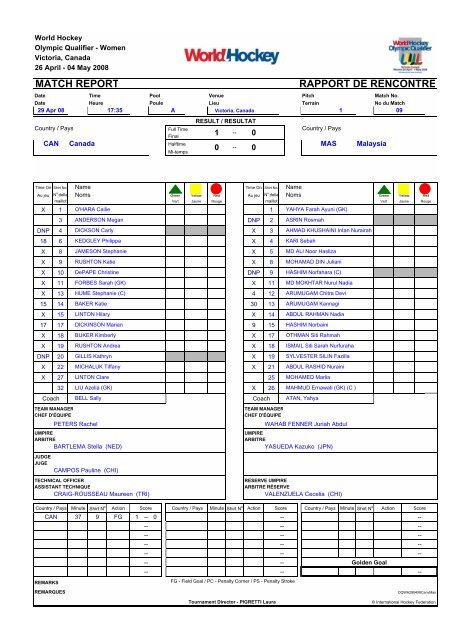 RESULTS BOOK - International Hockey Federation