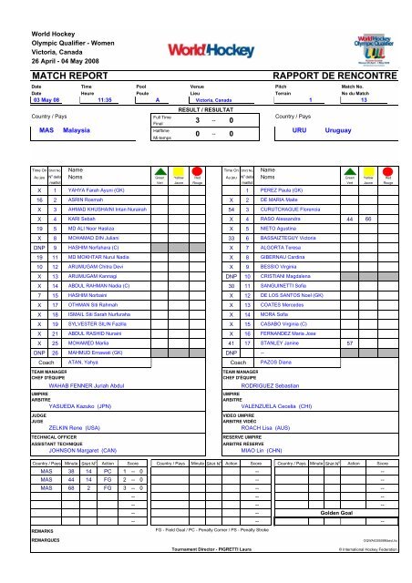 RESULTS BOOK - International Hockey Federation