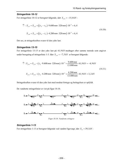 Bilagsrapport - It.civil.aau.dk - Aalborg Universitet