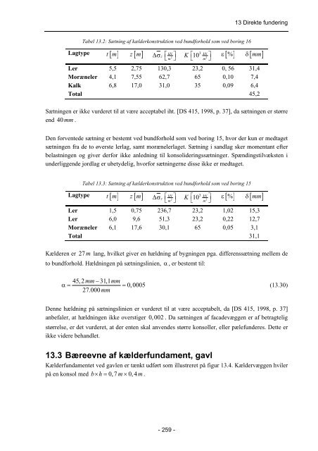 Bilagsrapport - It.civil.aau.dk - Aalborg Universitet