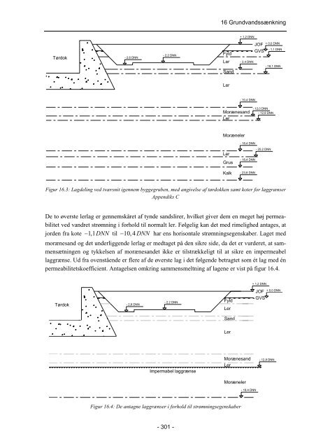 Bilagsrapport - It.civil.aau.dk - Aalborg Universitet