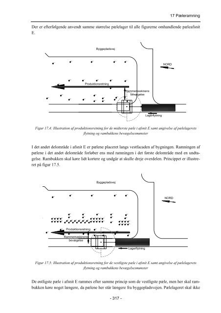 Bilagsrapport - It.civil.aau.dk - Aalborg Universitet