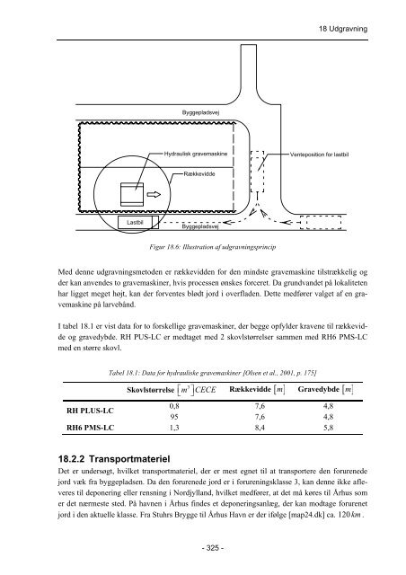 Bilagsrapport - It.civil.aau.dk - Aalborg Universitet