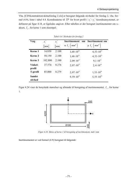 Bilagsrapport - It.civil.aau.dk - Aalborg Universitet