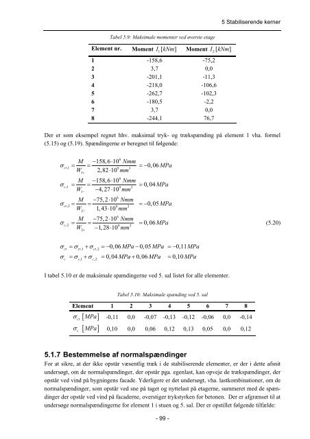 Bilagsrapport - It.civil.aau.dk - Aalborg Universitet