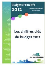 Rapport de synthèse BP 2012 - Bayeux Intercom