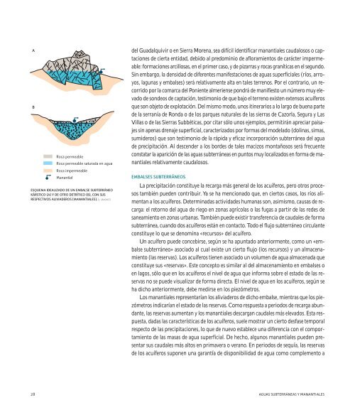 Descargar libro Manantiales de AndalucÃ­a - Conoce tus Fuentes