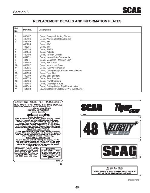 warning - Scag Power Equipment