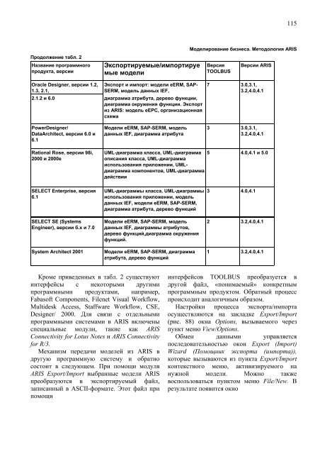 ÐÐ¾ÑÐ¾ÑÐºÐ¾ Ð¾Ð± Ð°Ð²ÑÐ¾ÑÐ°Ñ ÑÑÐ¾Ð¹ ÐºÐ½Ð¸Ð³Ð¸ - ÐÑÐ°ÐºÑÐ¸ÑÐµÑÐºÐ¸Ð¹ Ð¼ÐµÐ½ÐµÐ´Ð¶Ð¼ÐµÐ½Ñ ...