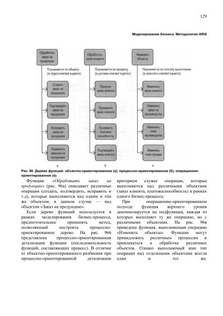 ÐÐ¾ÑÐ¾ÑÐºÐ¾ Ð¾Ð± Ð°Ð²ÑÐ¾ÑÐ°Ñ ÑÑÐ¾Ð¹ ÐºÐ½Ð¸Ð³Ð¸ - ÐÑÐ°ÐºÑÐ¸ÑÐµÑÐºÐ¸Ð¹ Ð¼ÐµÐ½ÐµÐ´Ð¶Ð¼ÐµÐ½Ñ ...