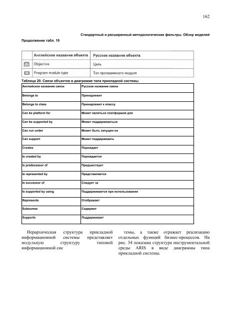 ÐÐ¾ÑÐ¾ÑÐºÐ¾ Ð¾Ð± Ð°Ð²ÑÐ¾ÑÐ°Ñ ÑÑÐ¾Ð¹ ÐºÐ½Ð¸Ð³Ð¸ - ÐÑÐ°ÐºÑÐ¸ÑÐµÑÐºÐ¸Ð¹ Ð¼ÐµÐ½ÐµÐ´Ð¶Ð¼ÐµÐ½Ñ ...