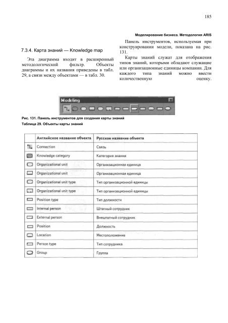 ÐÐ¾ÑÐ¾ÑÐºÐ¾ Ð¾Ð± Ð°Ð²ÑÐ¾ÑÐ°Ñ ÑÑÐ¾Ð¹ ÐºÐ½Ð¸Ð³Ð¸ - ÐÑÐ°ÐºÑÐ¸ÑÐµÑÐºÐ¸Ð¹ Ð¼ÐµÐ½ÐµÐ´Ð¶Ð¼ÐµÐ½Ñ ...