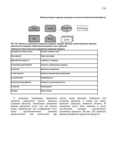 ÐÐ¾ÑÐ¾ÑÐºÐ¾ Ð¾Ð± Ð°Ð²ÑÐ¾ÑÐ°Ñ ÑÑÐ¾Ð¹ ÐºÐ½Ð¸Ð³Ð¸ - ÐÑÐ°ÐºÑÐ¸ÑÐµÑÐºÐ¸Ð¹ Ð¼ÐµÐ½ÐµÐ´Ð¶Ð¼ÐµÐ½Ñ ...